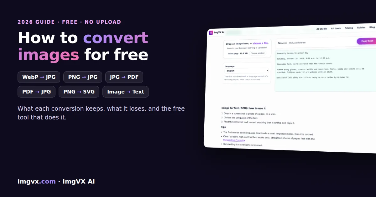 How to convert images for free: WebP to JPG, PNG to JPG, JPG to PDF, PDF to JPG, PNG to SVG and image to text, with the ImgVX AI Image to Text tool