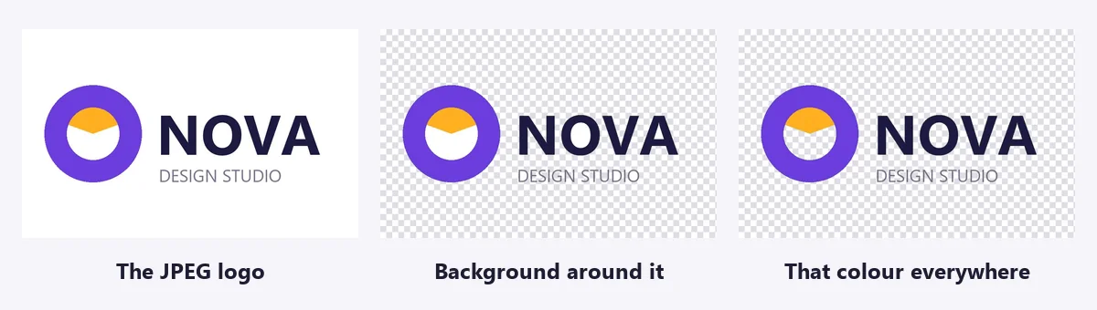 A logo with a purple ring and the word NOVA on white, then with the background removed around it, then with every white area removed