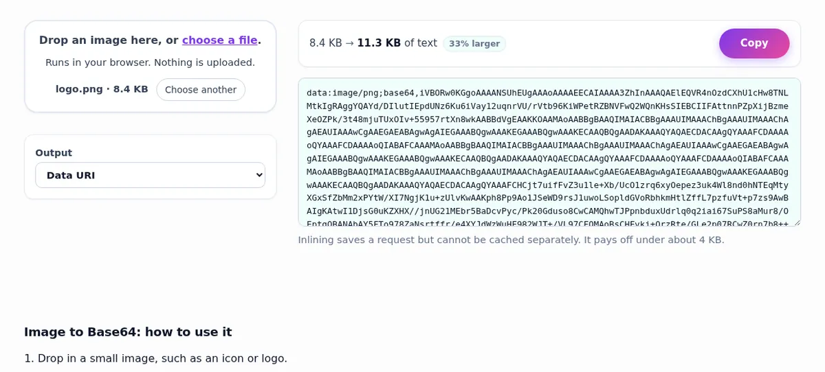 The ImgVX AI Image to Base64 tool converting an 8.4 KB PNG logo into 11.3 KB of data URI text, 33 percent larger, with a Copy button