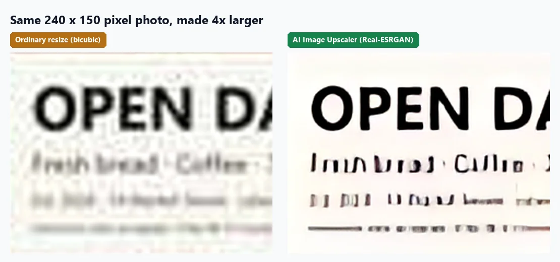 An ordinary bicubic resize of a small image looks soft; the AI upscaled version has crisp large letters but invented small text